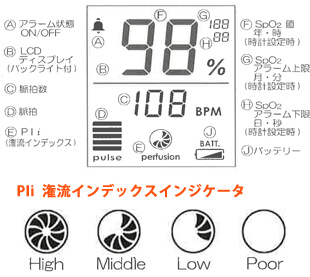 LUKLA2800の特徴