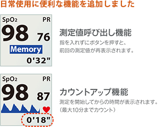 日常使用に便利な機能を追加しました