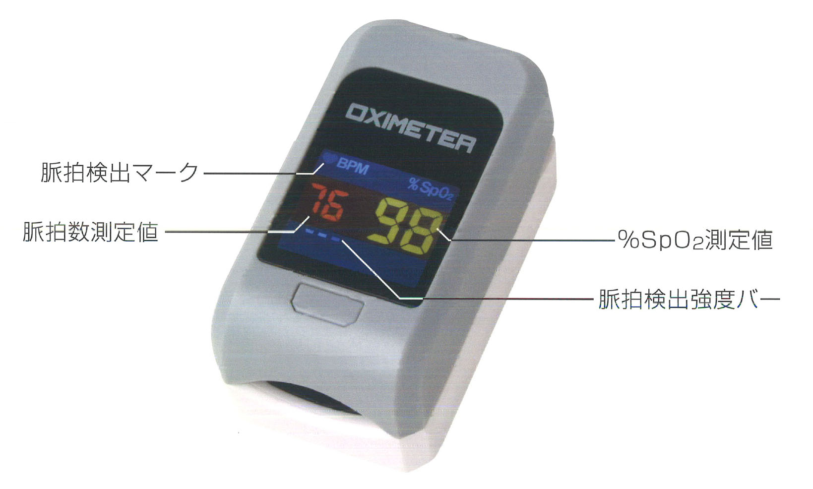 フィンガーチップ oximeter