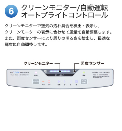 6、業務用でも経済的